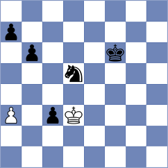 Nandinjiguur - Sovetbekova (chess.com INT, 2024)