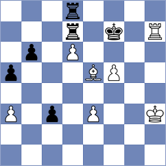 Drygalov - Klukin (chess.com INT, 2024)