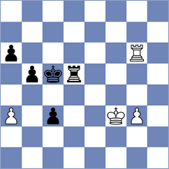 Adla - Jobava (chess.com INT, 2022)