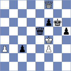 Pironti - Aaron (chess.com INT, 2024)