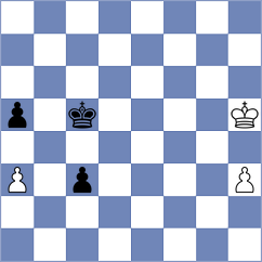 Wirig - Korchmar (chess.com INT, 2022)