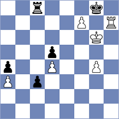 Srihari - Kuznetsova (chess.com INT, 2025)