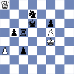 Kholin - Sevgi (Chess.com INT, 2020)