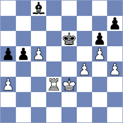 Vidal Ramirez - Devarakonda (Chess.com INT, 2021)
