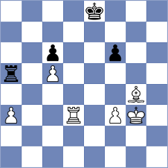 Sargsyan - Skatchkov (chess.com INT, 2024)