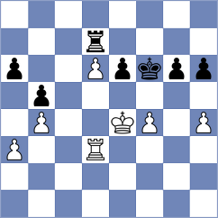 Perez Cruz - Modric (chess.com INT, 2025)