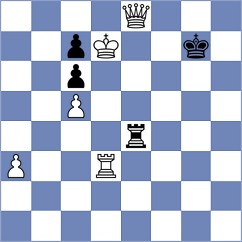 Mahdian - Shukhman (chess.com INT, 2024)