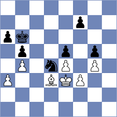 Melillo - Grutter (chess.com INT, 2024)