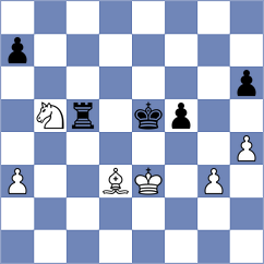 Fernandez - Eggleston (chess.com INT, 2023)
