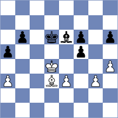 Pappelis - Guimaraes (chess.com INT, 2022)
