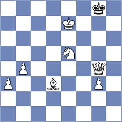 Muller - Langer (Europe Echecs INT, 2020)