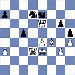 Simic - Milchev (Bar, 2007)