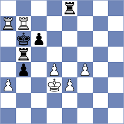 Roussel Roozmon - Gabdushev (chess.com INT, 2024)