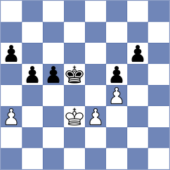 McBryde - Orozbaev (chess.com INT, 2023)