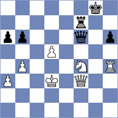 Yanes Canizares - Rodriguez Gomez (Havana CUB, 2024)