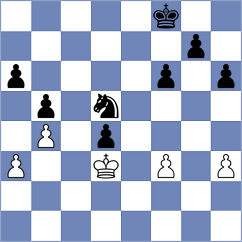 Maglioni - Sygulski (chess.com INT, 2025)