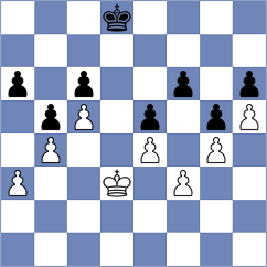 Quirke - Goriatchkin (chess.com INT, 2022)