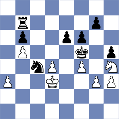 Musienko - Levchenko (Nikolaev, 2009)