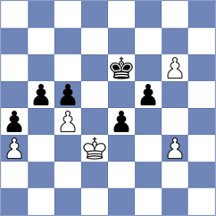Nagaiyanallur - Bhosale Shriraj (Hyderabad IND, 2023)