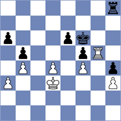 Djukic - Sorokobjagin (Chess.com INT, 2020)