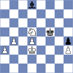 Demchenko - Harshit (chess.com INT, 2025)