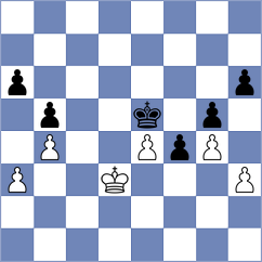 Sitzler - Chernov (Untergrombach, 2004)