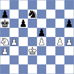 Boor - Donda (chess.com INT, 2024)