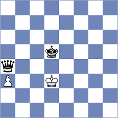 Kotliar - Fedoseev (Chess.com INT, 2020)