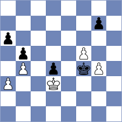 Groll - Reznicek (Klatovy, 2002)