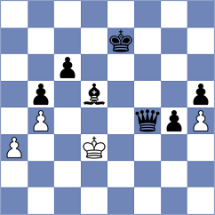 Bozorov - Vyom Malhotra (chess.com INT, 2025)