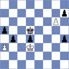Labussiere - Curtis (chess.com INT, 2023)
