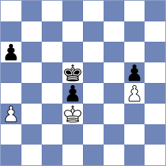 Godzwon - Tekeyev (Chess.com INT, 2020)