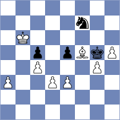 Fikiet - Shahinyan (chess.com INT, 2025)