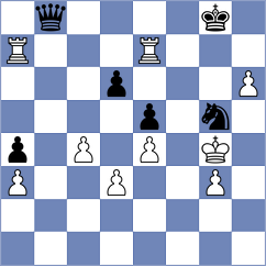 Daulet - Madej (chess.com INT, 2025)