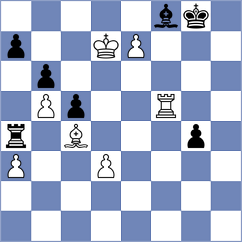 Sydoryka - Calhoun (chess.com INT, 2023)