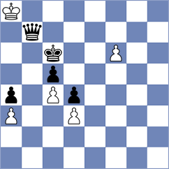 Kokoszczynski - Djokic (chess.com INT, 2023)