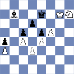 Musial - Shirov (chess.com INT, 2025)