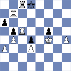 Skliarov - Cherukuri (chess.com INT, 2025)