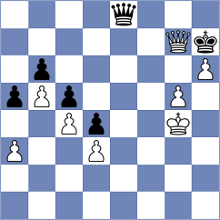 Aydincelebi - Grot (chess.com INT, 2025)