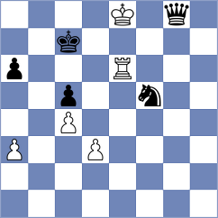 Harshavardhan - Zierk (chess.com INT, 2023)