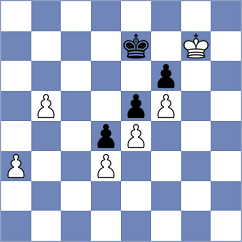 Meissner - Jeremic (Chess.com INT, 2020)