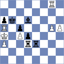 Shevtchenko - Martinez Camacho (Chess.com INT, 2019)