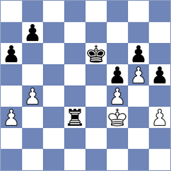 Broca Jimenez - Levitan (chess.com INT, 2023)