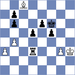 Krupke - Levushkina (Playchess.com INT, 2007)
