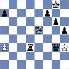Molchanov - Kiremitciyan (Chess.com INT, 2020)