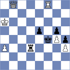 Laake - Kanevski (Greifswald, 2003)
