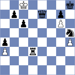 Al Mutairi - Khaleda (Chess.com INT, 2021)