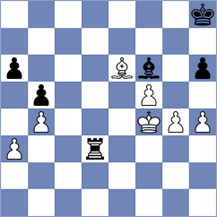 Mladenov - Kilic (chess.com INT, 2025)