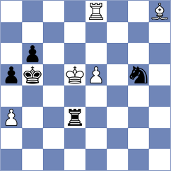 Minko - Wyss (chess.com INT, 2023)