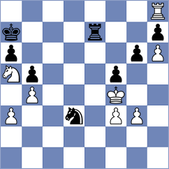 Brunner - Fridman (Nancy FRA, 2025)